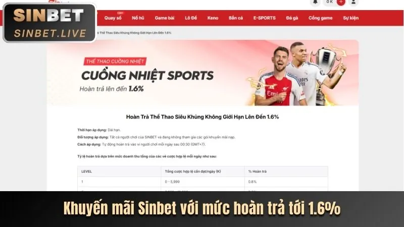Giao diện ứng dụng i9bet141 trên điện thoại